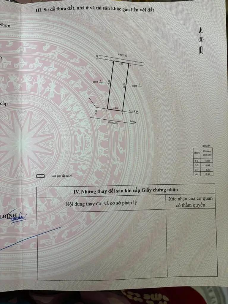 Main-BÁN ĐẤT ĐẸP TRUNG TÂM TP. QUY NHƠN – NGAY CHÂN CẦU LÊ THANH NGHỊ-0