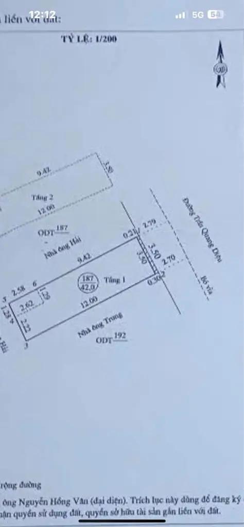 Main-MẶT TIỀN TRẦN QUANG DIỆU TRUNG TÂM BIỂN QUY NHƠN-1